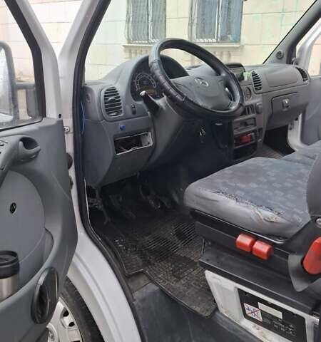 Белый Мерседес Sprinter, объемом двигателя 2.69 л и пробегом 370 тыс. км за 7500 $, фото 8 на Automoto.ua