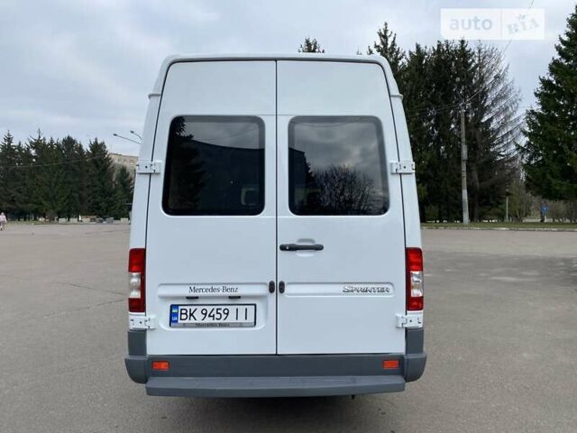 Белый Мерседес Sprinter, объемом двигателя 2.15 л и пробегом 252 тыс. км за 14799 $, фото 6 на Automoto.ua