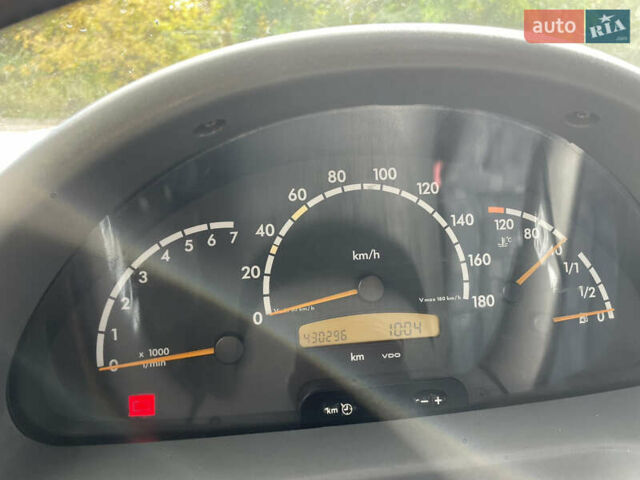 Белый Мерседес Sprinter, объемом двигателя 2.7 л и пробегом 430 тыс. км за 13500 $, фото 49 на Automoto.ua