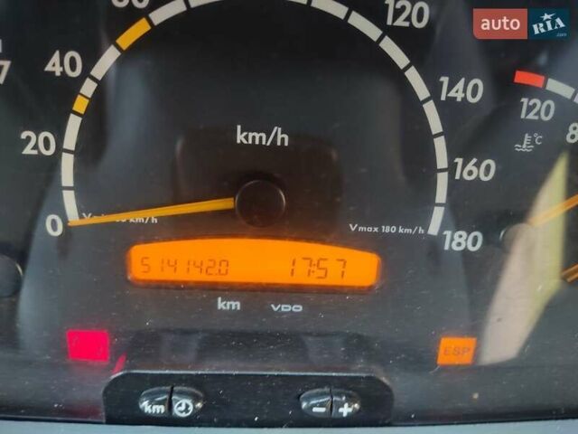 Белый Мерседес Sprinter, объемом двигателя 2.15 л и пробегом 518 тыс. км за 9000 $, фото 12 на Automoto.ua