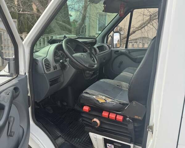 Белый Мерседес Sprinter, объемом двигателя 2.7 л и пробегом 503 тыс. км за 6799 $, фото 8 на Automoto.ua