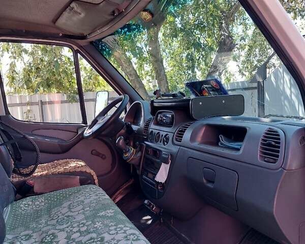 Білий Мерседес Sprinter, об'ємом двигуна 2.69 л та пробігом 109 тис. км за 15900 $, фото 9 на Automoto.ua