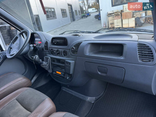 Белый Мерседес Sprinter, объемом двигателя 2.2 л и пробегом 341 тыс. км за 6900 $, фото 15 на Automoto.ua