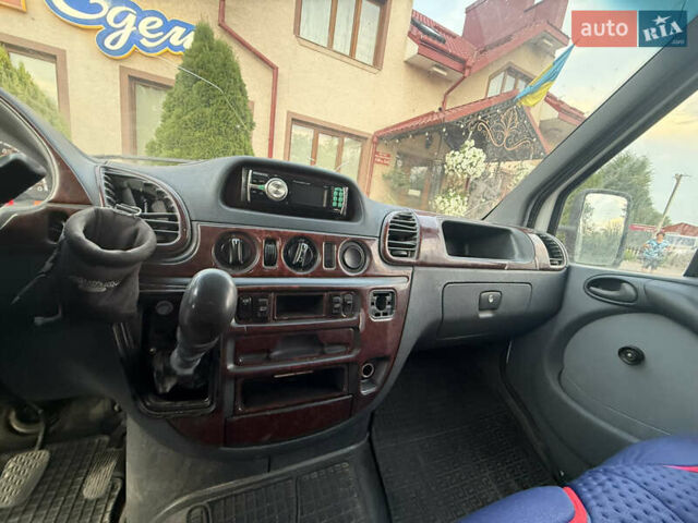 Белый Мерседес Sprinter, объемом двигателя 2.2 л и пробегом 480 тыс. км за 7250 $, фото 15 на Automoto.ua