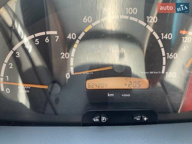 Белый Мерседес Sprinter, объемом двигателя 2.69 л и пробегом 625 тыс. км за 11999 $, фото 1 на Automoto.ua