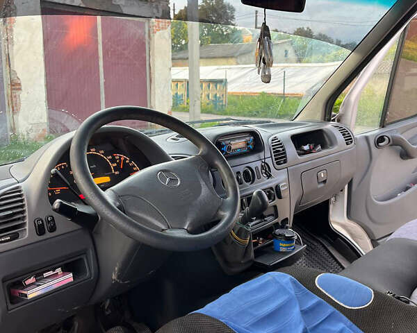 Белый Мерседес Sprinter, объемом двигателя 2.15 л и пробегом 630 тыс. км за 7700 $, фото 18 на Automoto.ua