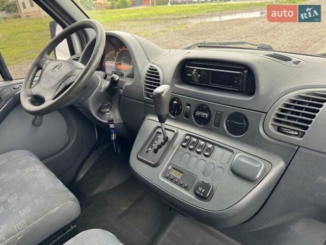 Белый Мерседес Sprinter, объемом двигателя 2.7 л и пробегом 434 тыс. км за 8600 $, фото 28 на Automoto.ua