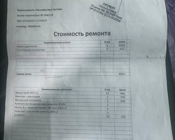 Белый Мерседес Sprinter, объемом двигателя 2.1 л и пробегом 502 тыс. км за 13800 $, фото 31 на Automoto.ua