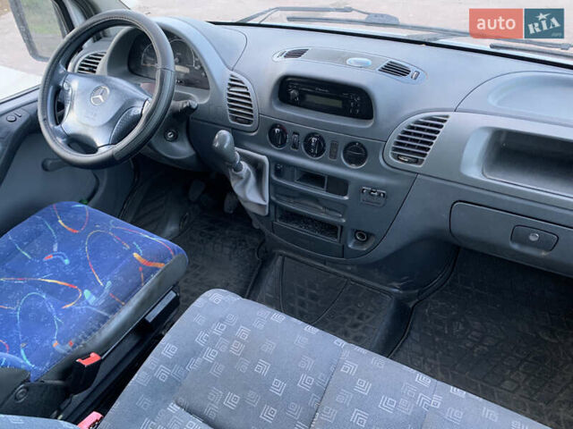 Білий Мерседес Sprinter, об'ємом двигуна 2.15 л та пробігом 422 тис. км за 7500 $, фото 11 на Automoto.ua