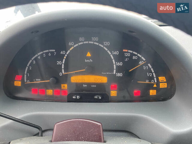 Белый Мерседес Sprinter, объемом двигателя 2.7 л и пробегом 422 тыс. км за 10000 $, фото 19 на Automoto.ua