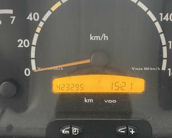 Білий Мерседес Sprinter, об'ємом двигуна 2.15 л та пробігом 423 тис. км за 6700 $, фото 6 на Automoto.ua