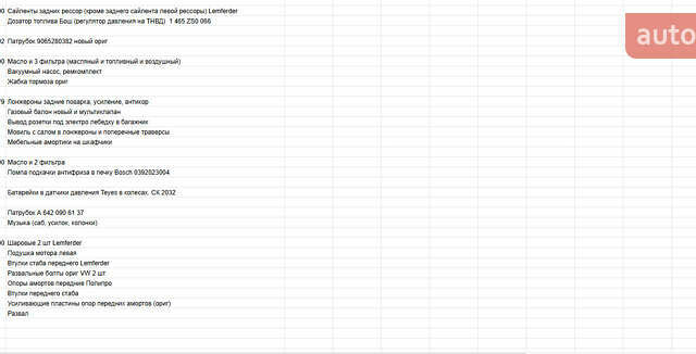 Белый Мерседес Sprinter, объемом двигателя 2.99 л и пробегом 470 тыс. км за 19999 $, фото 9 на Automoto.ua