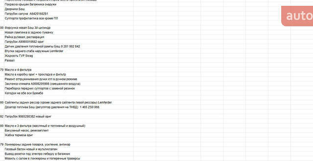 Белый Мерседес Sprinter, объемом двигателя 2.99 л и пробегом 470 тыс. км за 19999 $, фото 8 на Automoto.ua