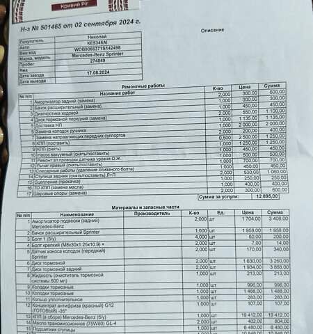 Белый Мерседес Sprinter, объемом двигателя 2.1 л и пробегом 500 тыс. км за 13500 $, фото 20 на Automoto.ua