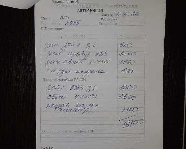 Белый Мерседес Sprinter, объемом двигателя 2.2 л и пробегом 281 тыс. км за 14999 $, фото 11 на Automoto.ua