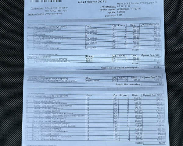 Білий Мерседес Sprinter, об'ємом двигуна 3 л та пробігом 530 тис. км за 26999 $, фото 47 на Automoto.ua