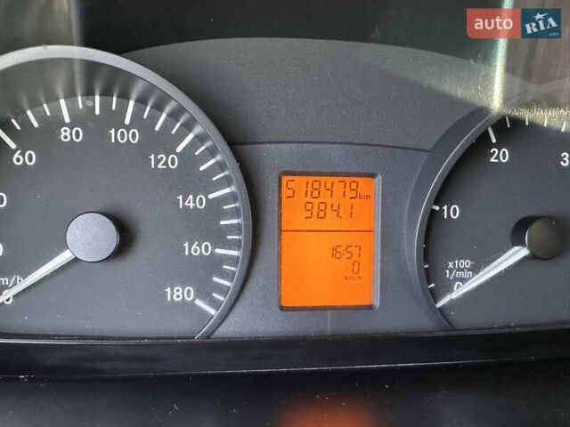 Белый Мерседес Sprinter, объемом двигателя 2.14 л и пробегом 510 тыс. км за 15500 $, фото 11 на Automoto.ua