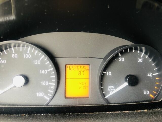 Белый Мерседес Sprinter, объемом двигателя 2.2 л и пробегом 423 тыс. км за 16358 $, фото 1 на Automoto.ua
