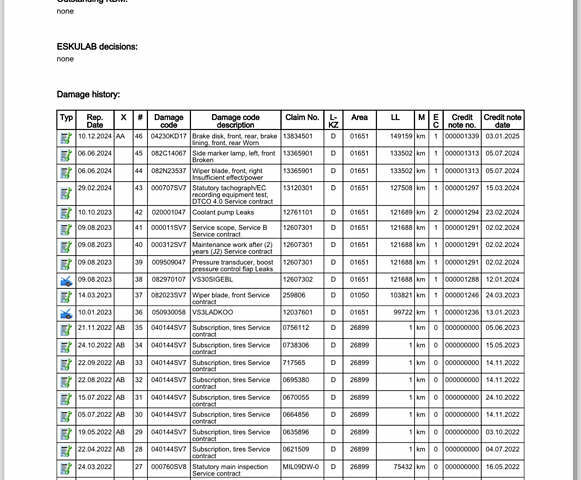 Белый Мерседес Sprinter, объемом двигателя 2.2 л и пробегом 155 тыс. км за 26500 $, фото 10 на Automoto.ua