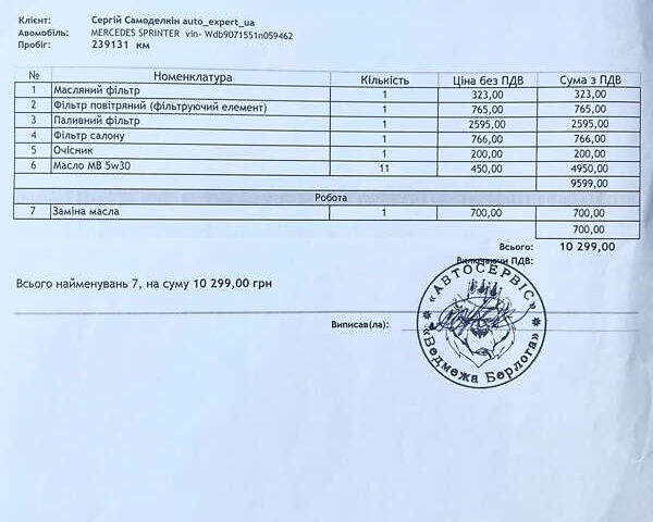 Белый Мерседес Sprinter, объемом двигателя 2.2 л и пробегом 239 тыс. км за 32900 $, фото 65 на Automoto.ua