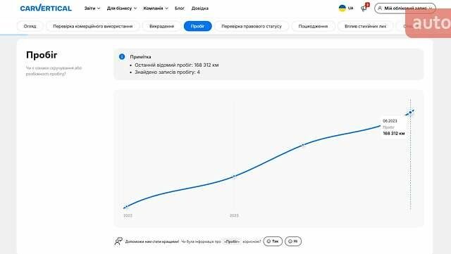 Білий Мерседес Sprinter, об'ємом двигуна 2.2 л та пробігом 291 тис. км за 25999 $, фото 127 на Automoto.ua