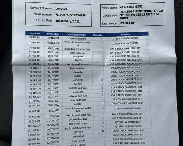 Белый Мерседес Sprinter, объемом двигателя 1.99 л и пробегом 171 тыс. км за 24900 $, фото 52 на Automoto.ua