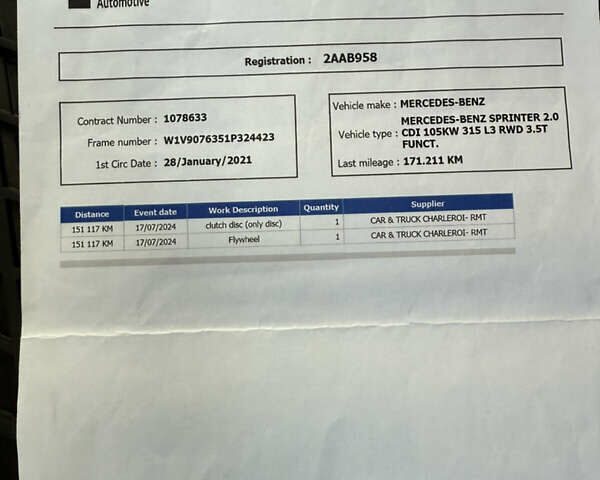 Белый Мерседес Sprinter, объемом двигателя 1.99 л и пробегом 172 тыс. км за 25300 $, фото 61 на Automoto.ua