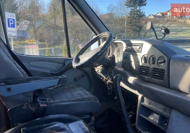 Белый Мерседес Sprinter, объемом двигателя 2.87 л и пробегом 450 тыс. км за 5100 $, фото 7 на Automoto.ua