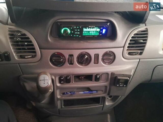 Білий Мерседес Sprinter, об'ємом двигуна 2.15 л та пробігом 515 тис. км за 6700 $, фото 3 на Automoto.ua