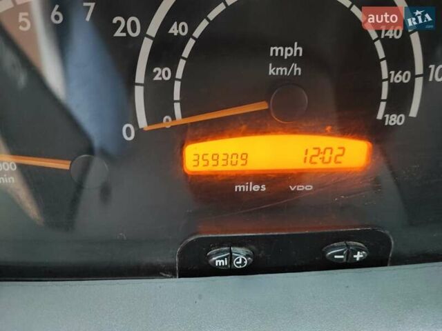 Белый Мерседес Sprinter, объемом двигателя 2.15 л и пробегом 575 тыс. км за 8000 $, фото 5 на Automoto.ua
