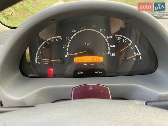 Білий Мерседес Sprinter, об'ємом двигуна 2.15 л та пробігом 333 тис. км за 7899 $, фото 9 на Automoto.ua