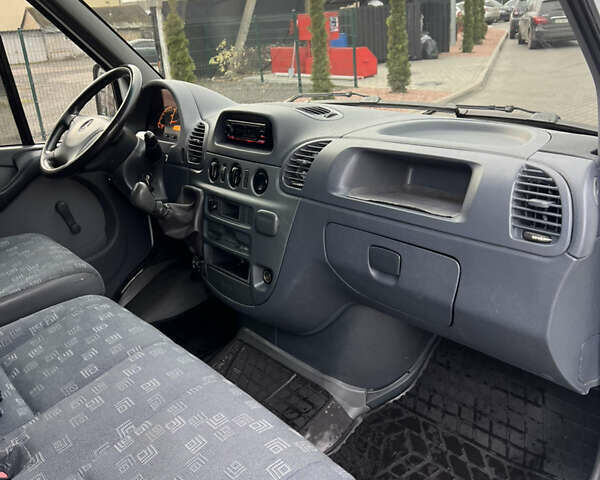 Белый Мерседес Sprinter, объемом двигателя 2.15 л и пробегом 470 тыс. км за 12300 $, фото 13 на Automoto.ua