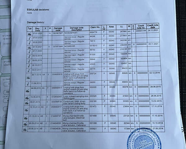 Білий Мерседес Sprinter, об'ємом двигуна 2.2 л та пробігом 329 тис. км за 24900 $, фото 75 на Automoto.ua