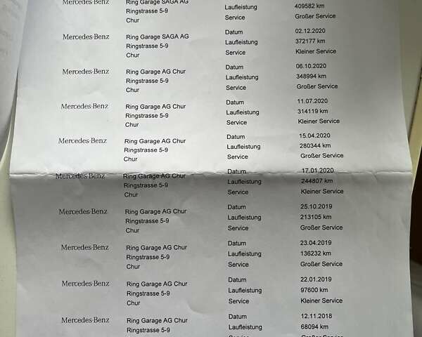 Білий Мерседес Sprinter, об'ємом двигуна 2.99 л та пробігом 658 тис. км за 23000 $, фото 24 на Automoto.ua