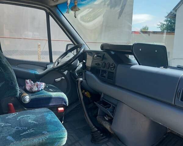 Белый Мерседес Sprinter, объемом двигателя 2.9 л и пробегом 400 тыс. км за 8500 $, фото 13 на Automoto.ua