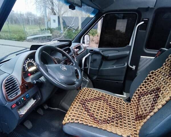 Білий Мерседес Sprinter, об'ємом двигуна 2.2 л та пробігом 102 тис. км за 15500 $, фото 22 на Automoto.ua