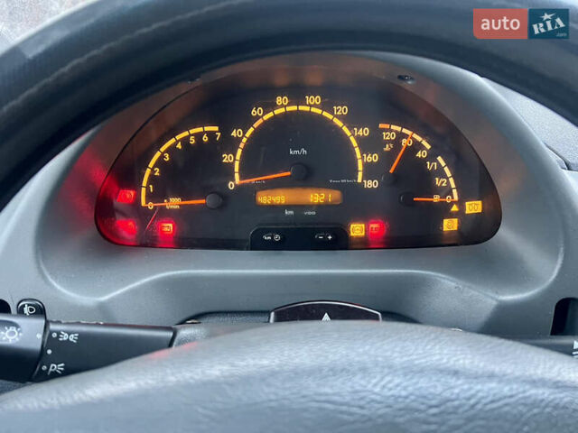 Білий Мерседес Sprinter, об'ємом двигуна 2.15 л та пробігом 482 тис. км за 5600 $, фото 4 на Automoto.ua
