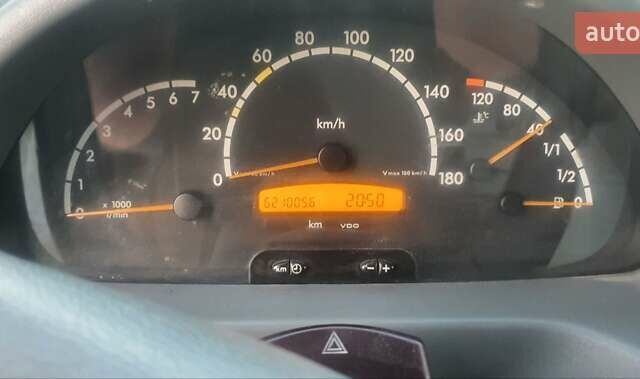 Белый Мерседес Sprinter, объемом двигателя 2.7 л и пробегом 621 тыс. км за 22000 $, фото 8 на Automoto.ua