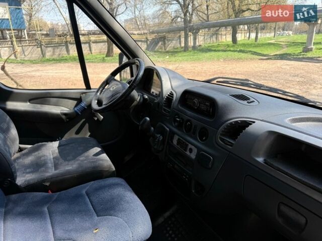 Белый Мерседес Sprinter, объемом двигателя 2.15 л и пробегом 280 тыс. км за 5600 $, фото 35 на Automoto.ua