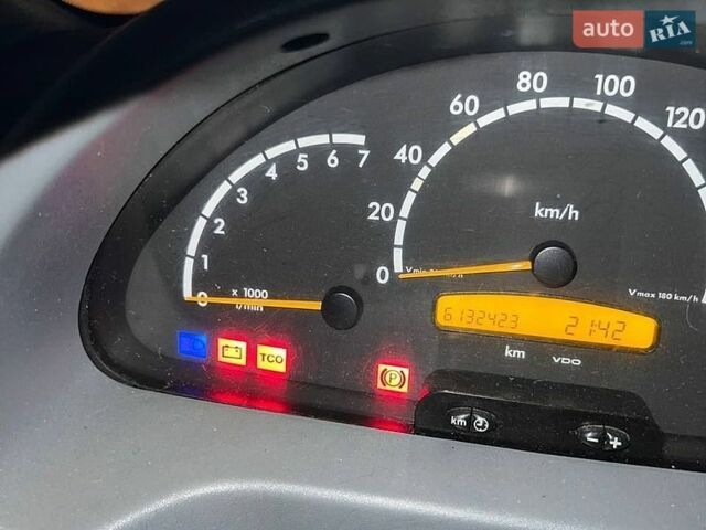 Белый Мерседес Sprinter, объемом двигателя 2.7 л и пробегом 613 тыс. км за 12300 $, фото 5 на Automoto.ua