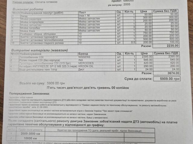Білий Мерседес Sprinter, об'ємом двигуна 2.7 л та пробігом 796 тис. км за 12000 $, фото 24 на Automoto.ua