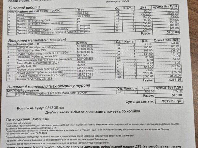 Білий Мерседес Sprinter, об'ємом двигуна 2.7 л та пробігом 796 тис. км за 12000 $, фото 20 на Automoto.ua