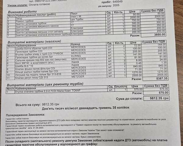 Білий Мерседес Sprinter, об'ємом двигуна 2.7 л та пробігом 796 тис. км за 15500 $, фото 21 на Automoto.ua