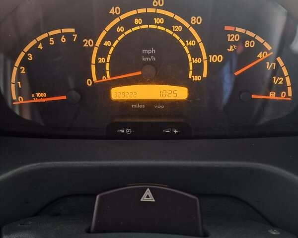 Белый Мерседес Sprinter, объемом двигателя 2.15 л и пробегом 329 тыс. км за 9300 $, фото 8 на Automoto.ua