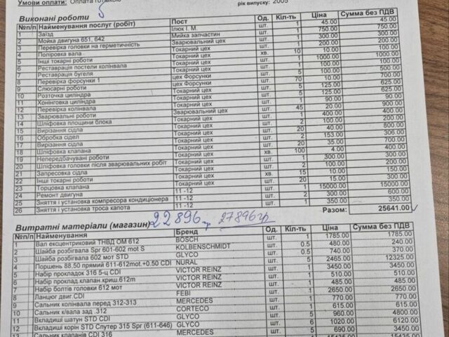 Білий Мерседес Sprinter, об'ємом двигуна 2.7 л та пробігом 796 тис. км за 12000 $, фото 21 на Automoto.ua