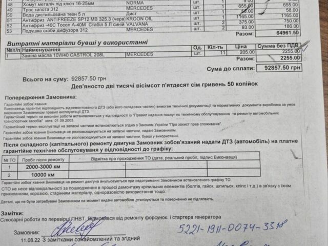 Білий Мерседес Sprinter, об'ємом двигуна 2.7 л та пробігом 796 тис. км за 12000 $, фото 25 на Automoto.ua