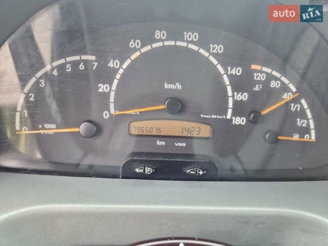 Білий Мерседес Sprinter, об'ємом двигуна 2.7 л та пробігом 796 тис. км за 15500 $, фото 20 на Automoto.ua