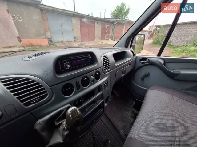 Білий Мерседес Sprinter, об'ємом двигуна 2.2 л та пробігом 639 тис. км за 7700 $, фото 33 на Automoto.ua