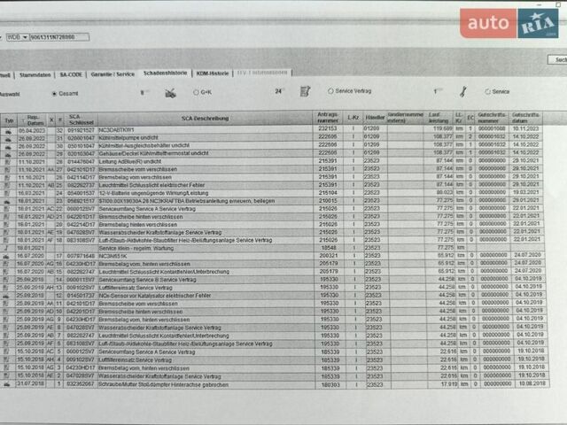 Білий Мерседес Sprinter, об'ємом двигуна 2.2 л та пробігом 155 тис. км за 19500 $, фото 14 на Automoto.ua