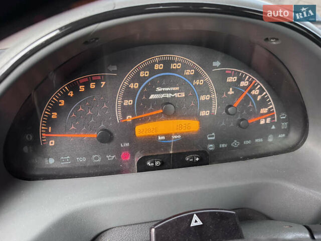 Белый Мерседес Sprinter, объемом двигателя 2.15 л и пробегом 322 тыс. км за 11500 $, фото 22 на Automoto.ua